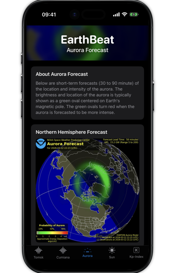 EarthBeat aurora forecast showing Northern Hemisphere OVATION aurora model with real-time prediction map