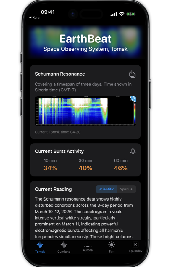 EarthBeat app showing live Schumann resonance spectrogram, burst activity analysis, and AI-powered current reading