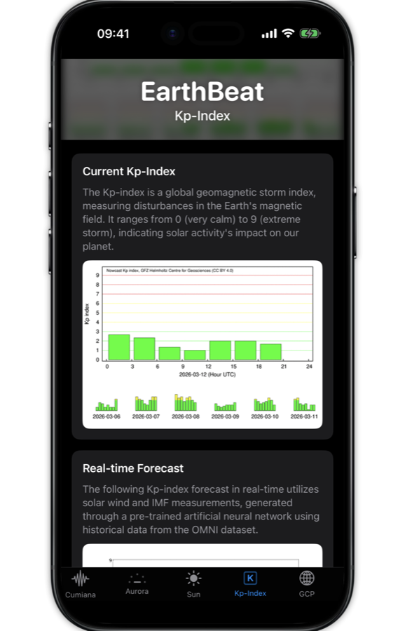 EarthBeat Kp-index space weather view showing geomagnetic storm index chart with 7-day history and real-time forecast