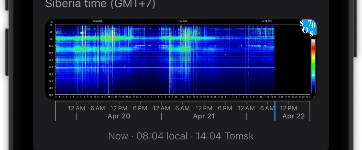 EarthBeat Tomsk spectrogram with the new local-time axis below the chart, showing 12 AM and 6 AM markers aligned with Apr 20, Apr 21, and Apr 22 in the user's local time, and a Now 08:04 local, 14:04 Tomsk indicator